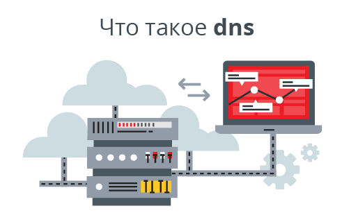 Что такое DNS и как формируется доменная система имен