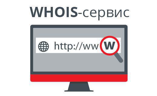 Какая информация доступна в WHOIS-сервисе проверки домена